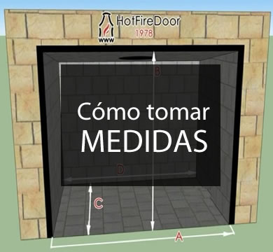 Cómo tomar medidas